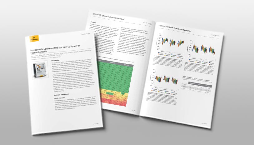 developmental validation of the spectrum ce system