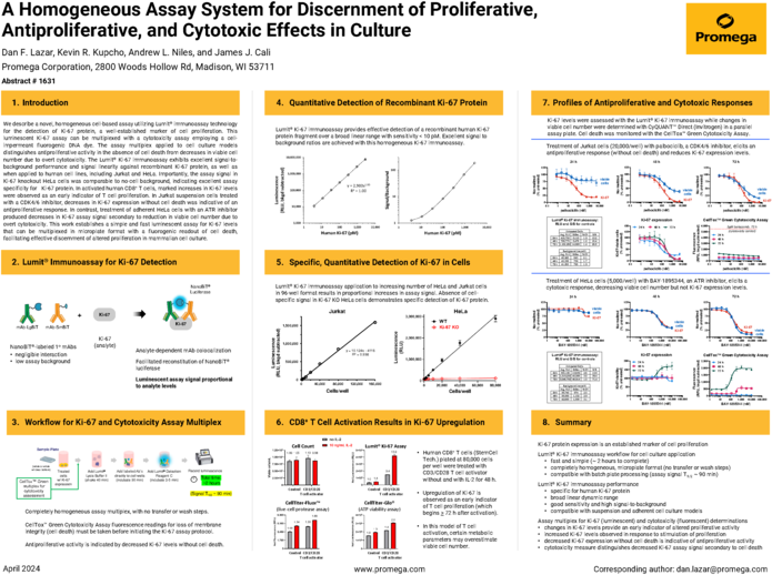 Image of scientific poster.