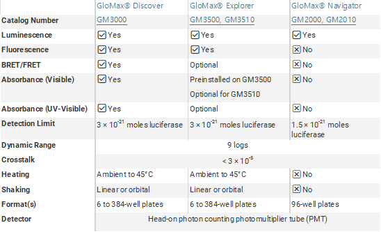3d-assay-16