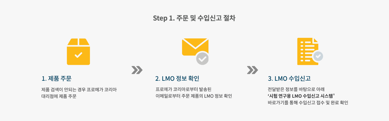 lmo-03