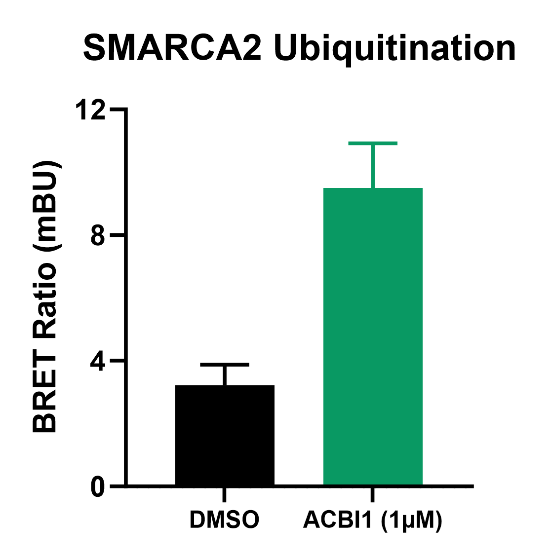 figure-5